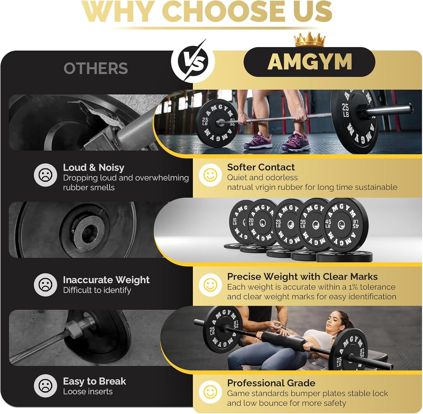 2 Inch Bumper Plates，10-500Lbs，Barbell Rubber Olympic Weight Plates Set for Home Gym, Strength Training & Weight Lifting,Multiple Options/Colors