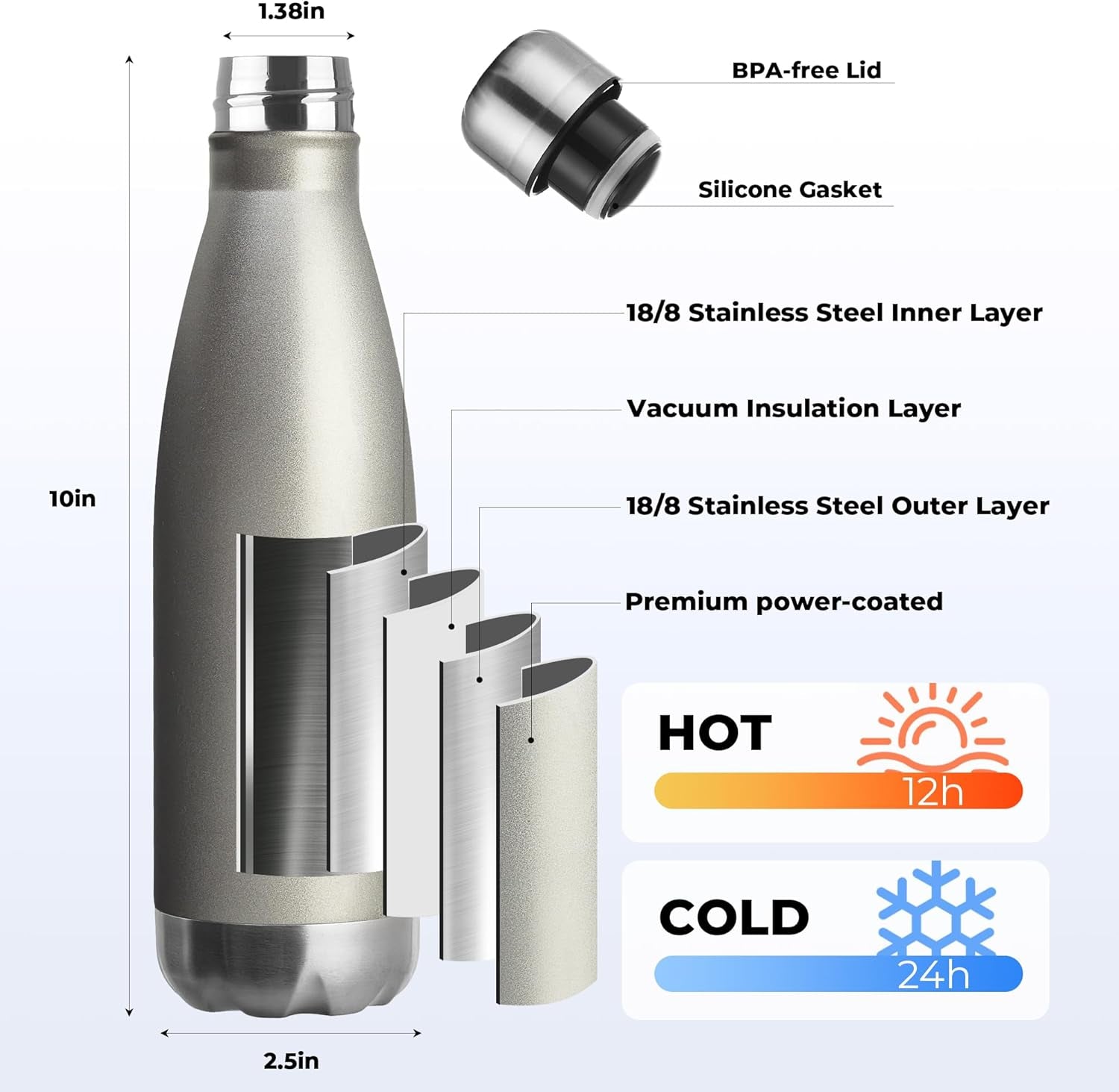 17Oz Sport Water Bottle 12 Pack Vacuum Insulated Stainless Steel Sport Water Bottle Leak-Proof Double Wall Cola Shape Water Bottle,Keep Drinks Hot & Cold (Cold Gray,12 Pack)