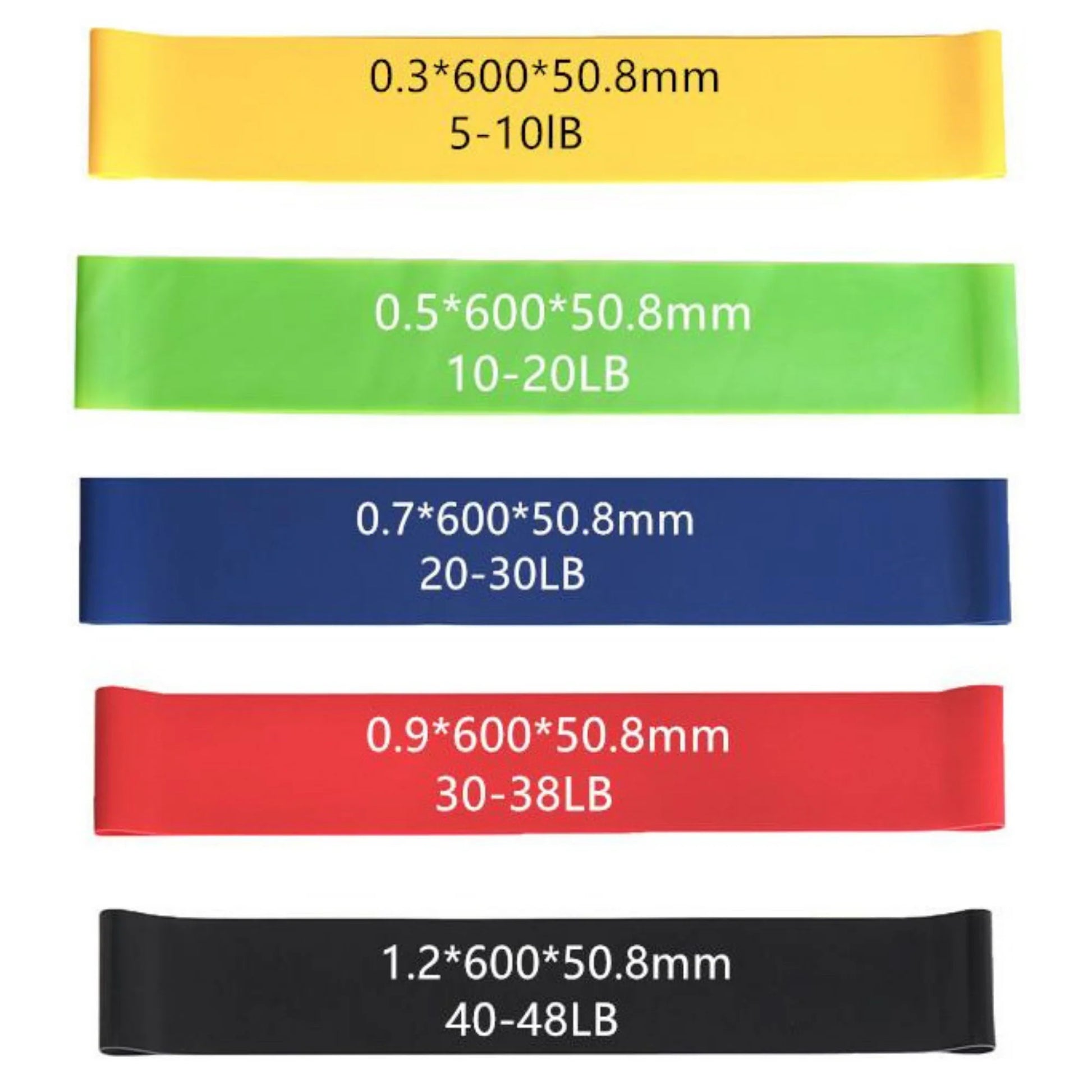 Jupitergear 5 Piece Set of Resistance Body Bands with Carry Bag